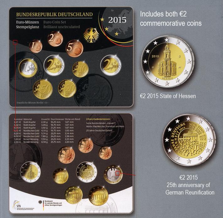 Germany Mint Set 2015 